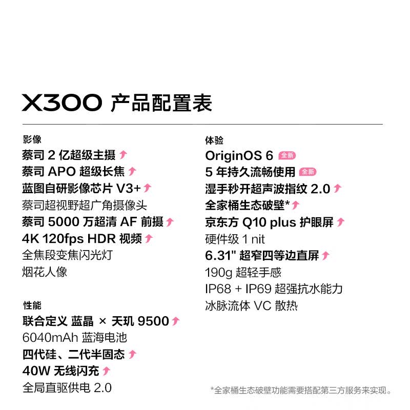 vivo X300 16+512G手机图片