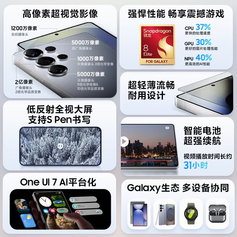 三星 S25 Ultra 12+512G手机图片