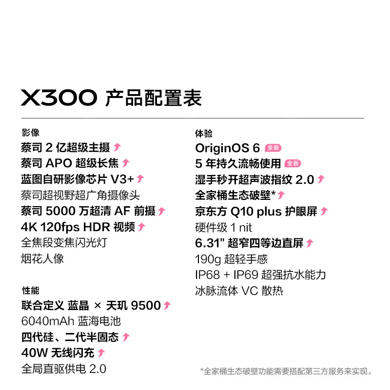 vivo X300 12+256G手机图片
