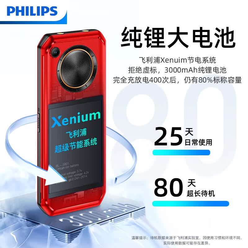 飞利浦 T619手机图片