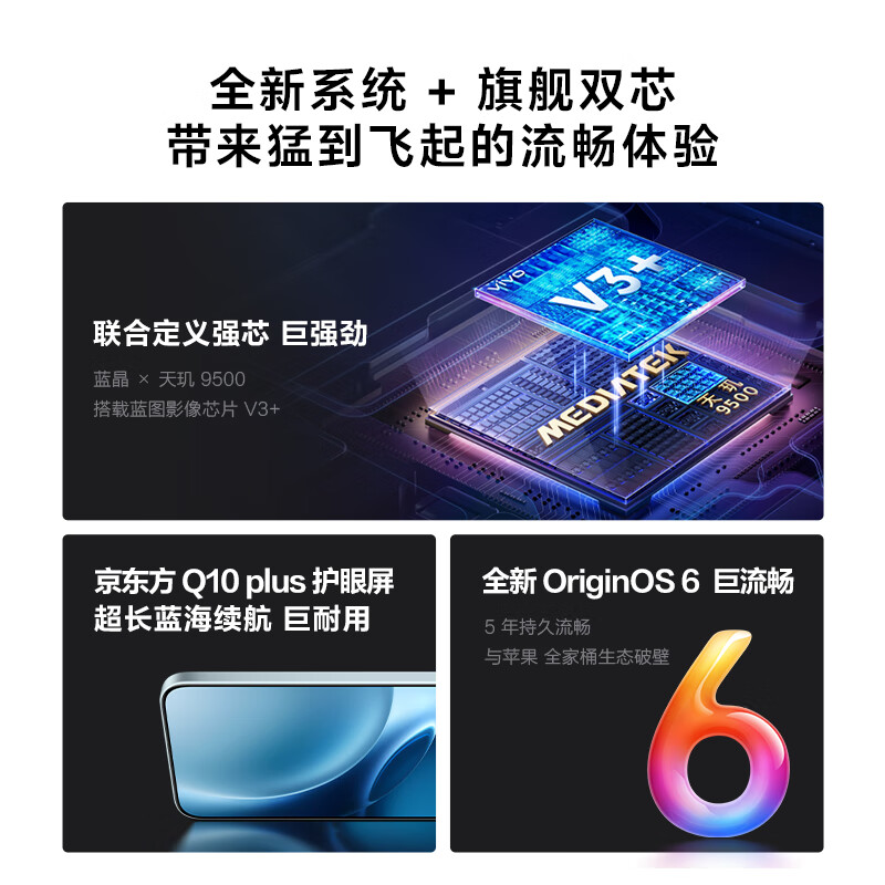 vivo X300 Pro卫星通信版 16+1TB手机图片
