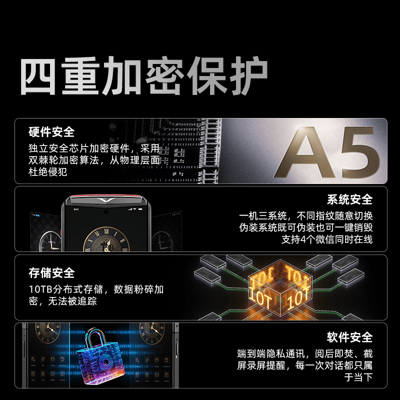 VERTU AGENT Q 16+1TB手机图片