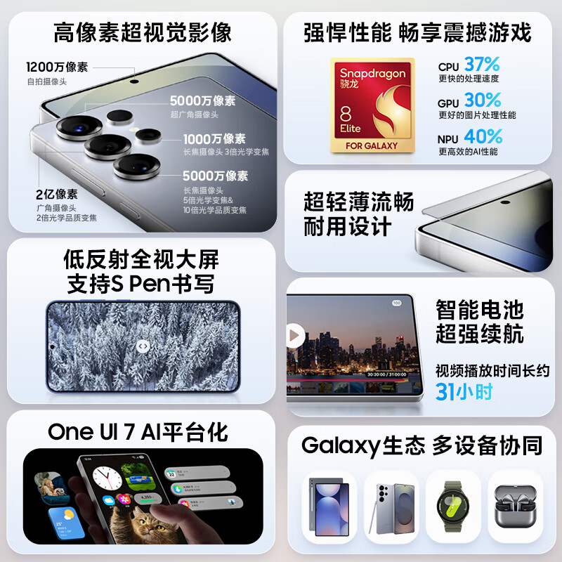三星 S25 Ultra 12+256G