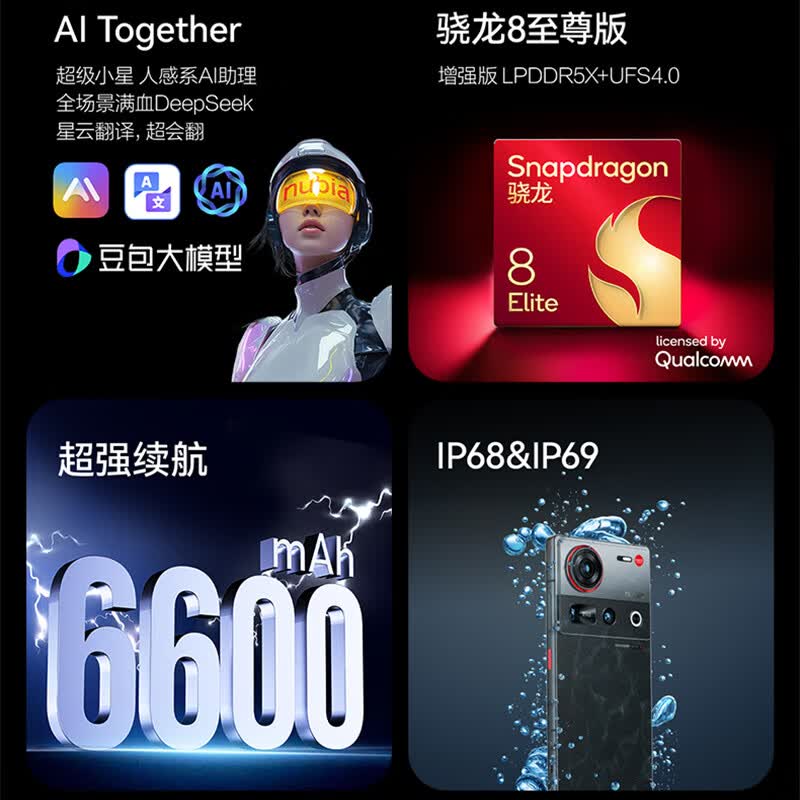 努比亚 Z70S Ultra 摄影师版 16+512G手机图片