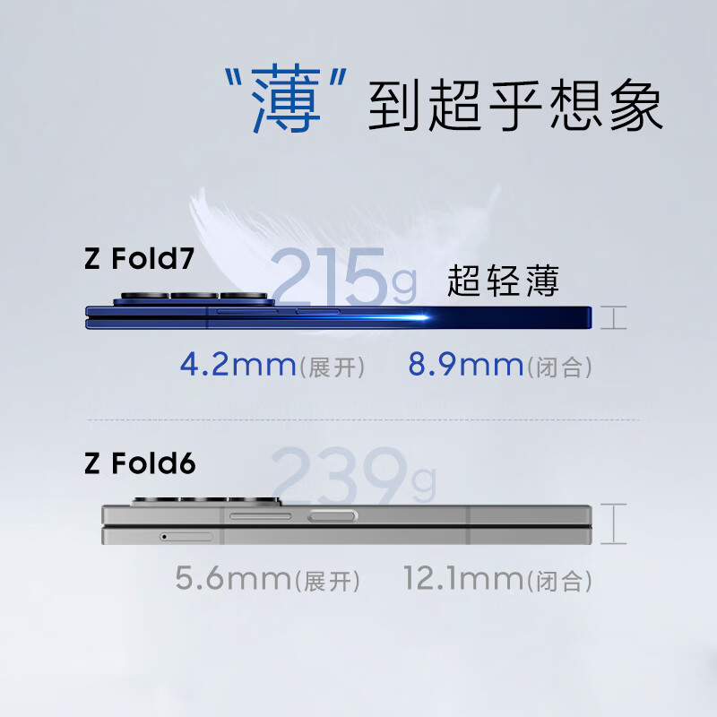 三星 Z Fold7 12+512G手机图片