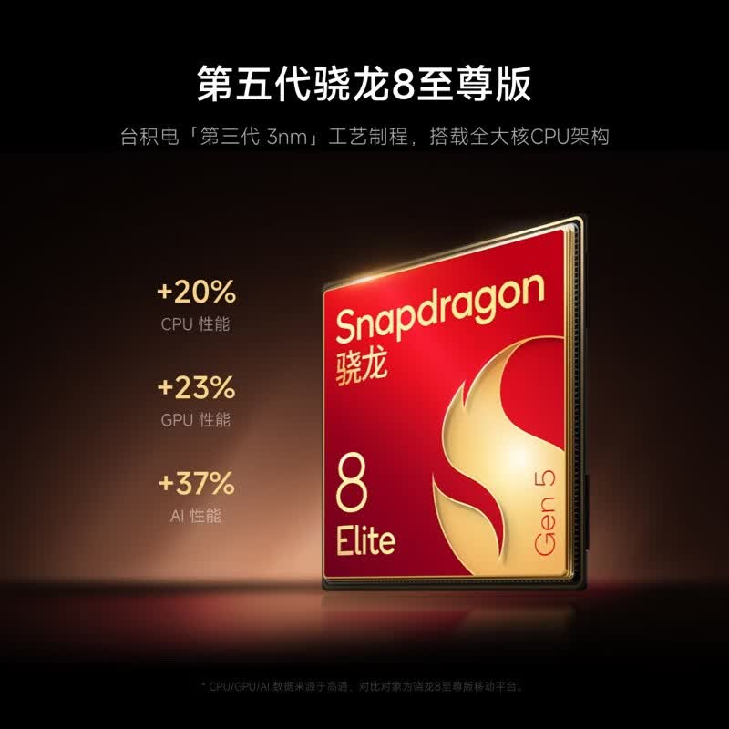 小米 17 Ultra 16+1T手机图片