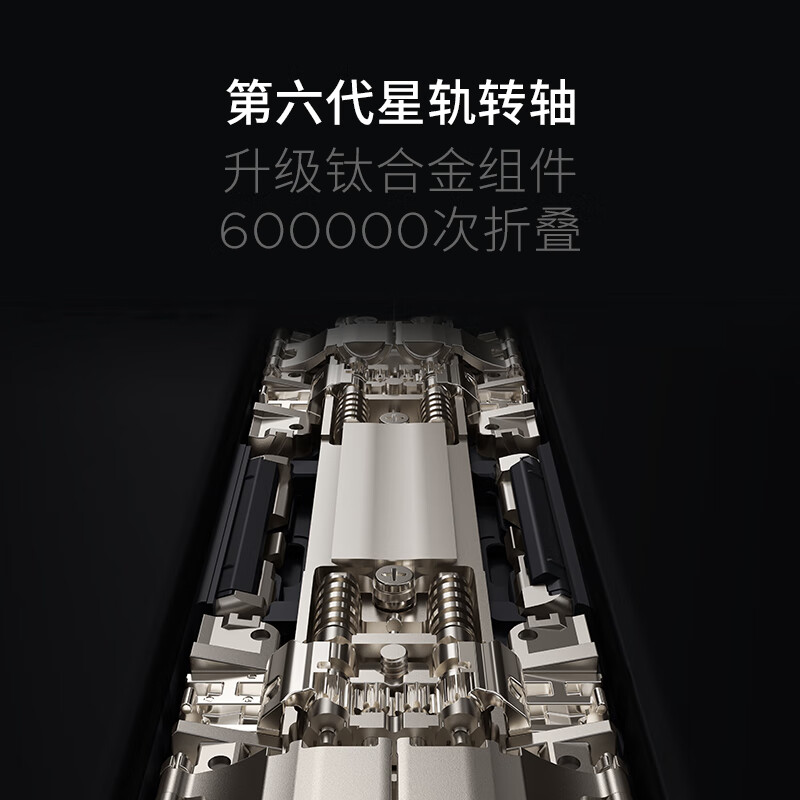 摩托罗拉 razr 60 Pro 16+1TB手机图片