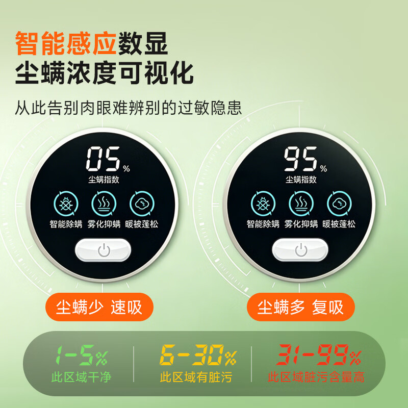 UWANT-CM2307MAX除螨仪图片