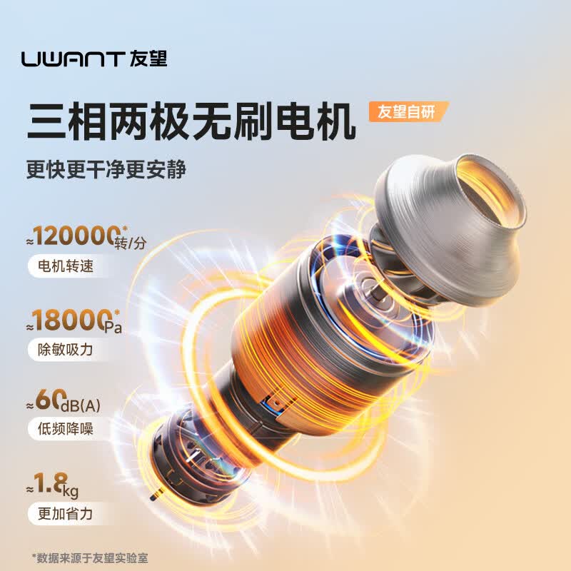 UWANT-CM2601W20除螨仪图片