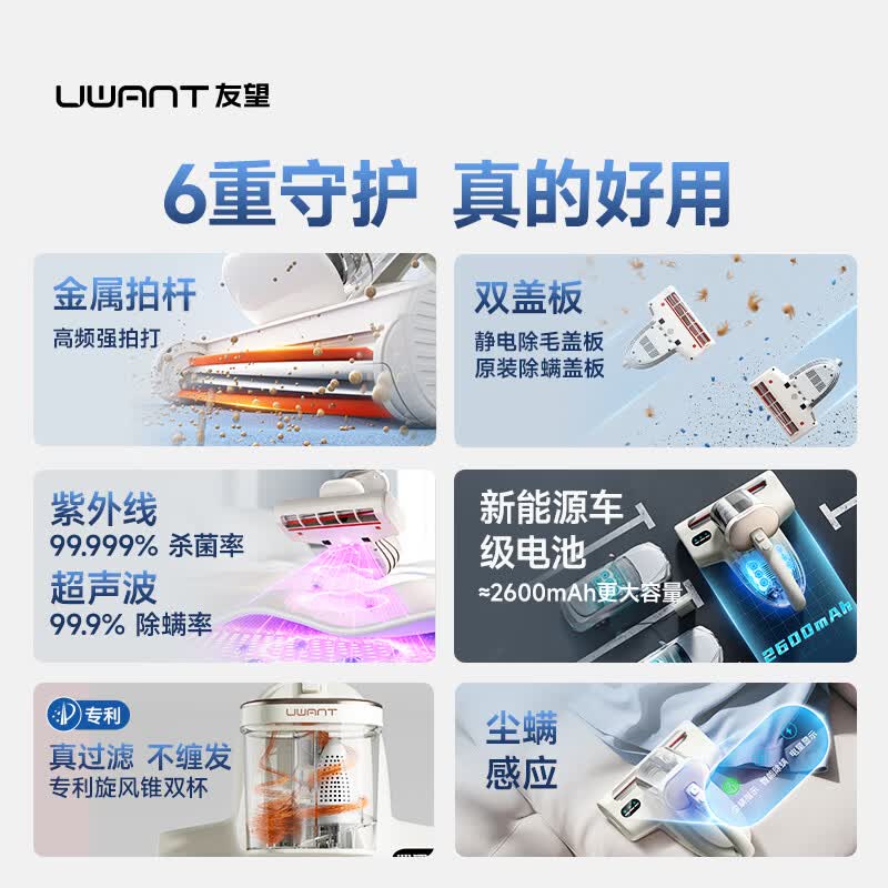 UWANT-CM2401 Pro Max除螨仪图片