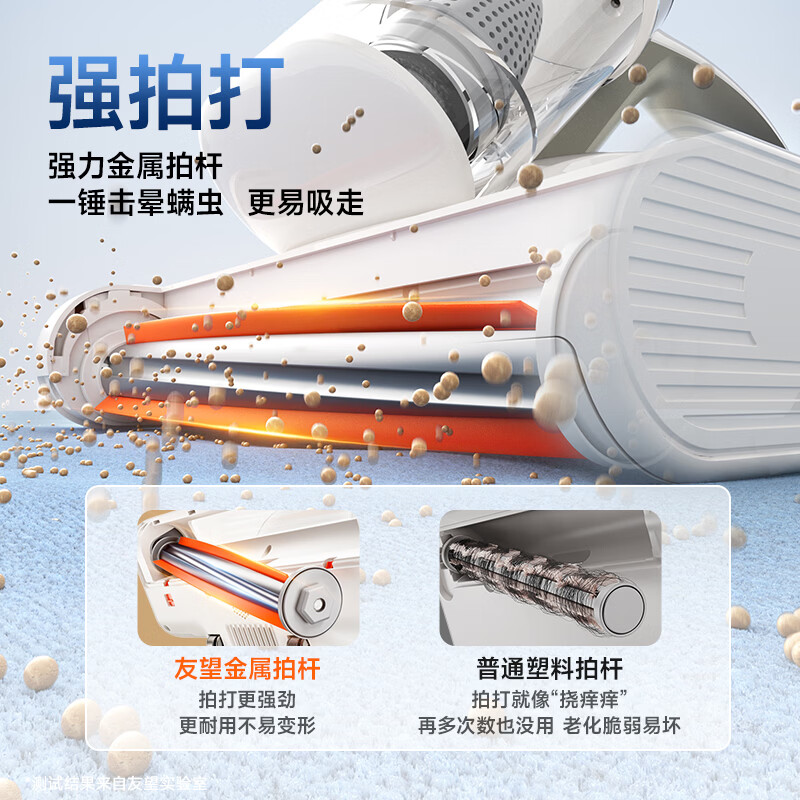 UWANT-CM2401 Pro Max除螨仪图片