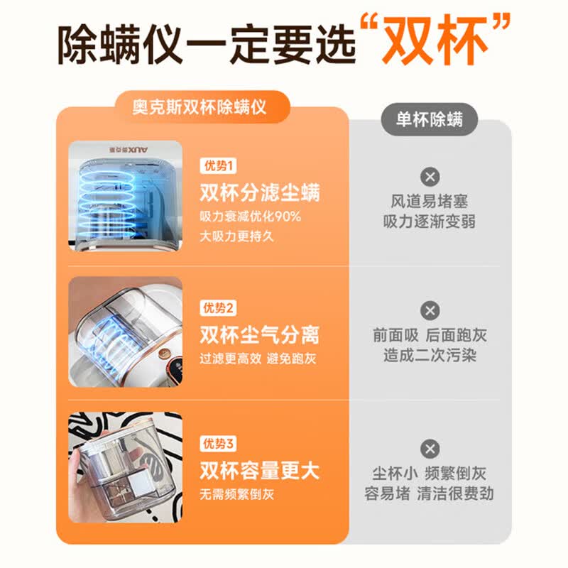 奥克斯AXC-22AC55C除螨仪图片