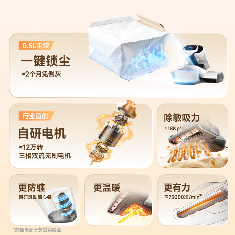 UWANT-CM2601W20除螨仪图片