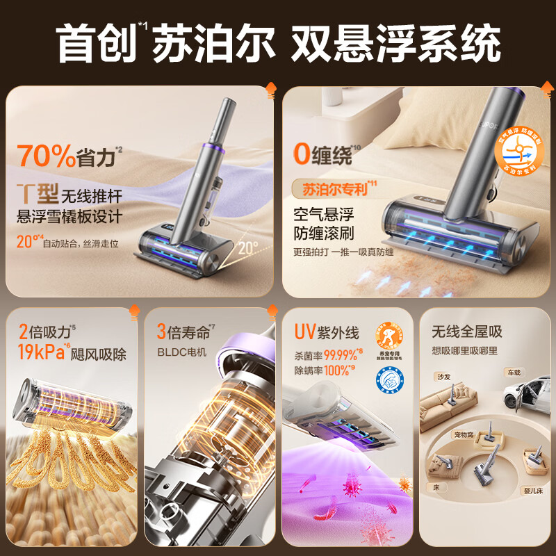 苏泊尔ER-TT9X除螨仪图片