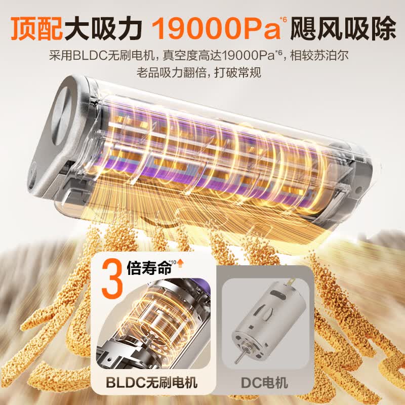 苏泊尔ER-TT9X除螨仪图片