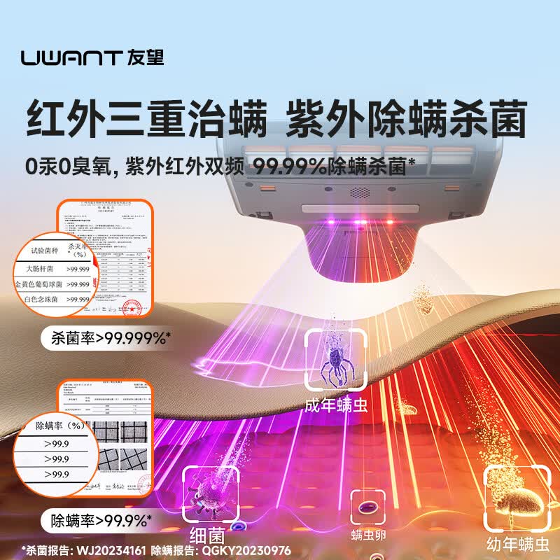 UWANT-CM2601W20除螨仪图片
