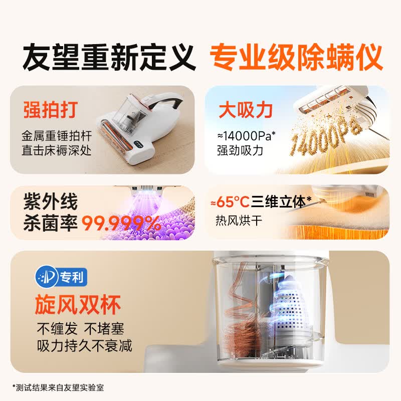UWANT-CM2401SE除螨仪图片