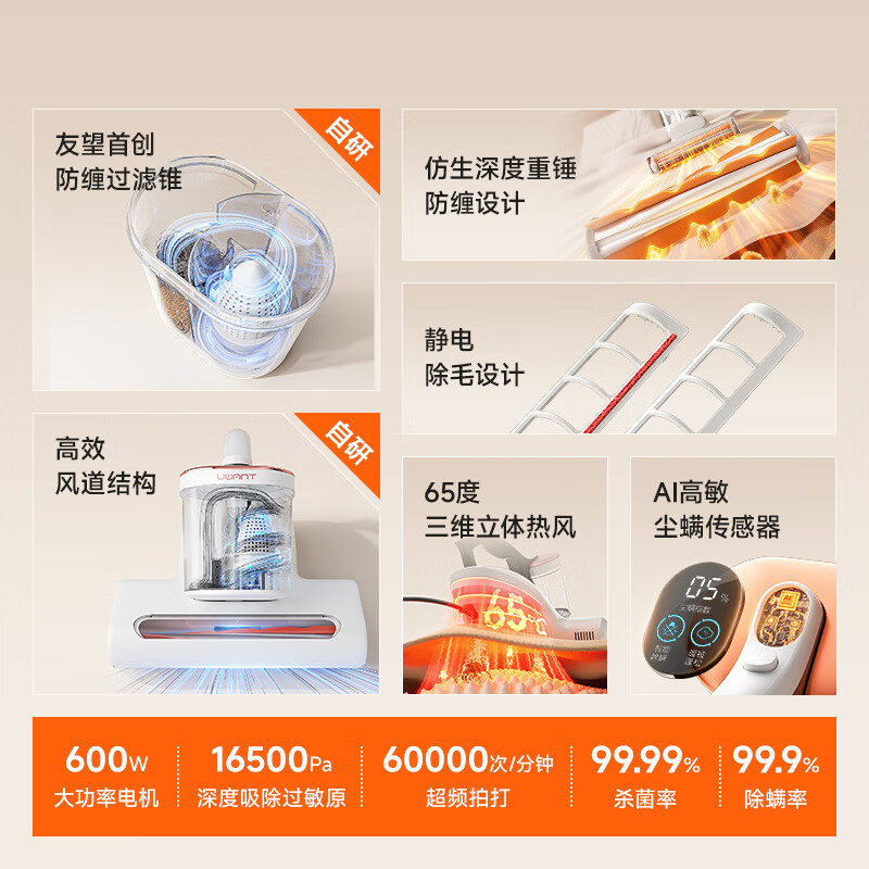 UWANT-CM2306W60除螨仪图片