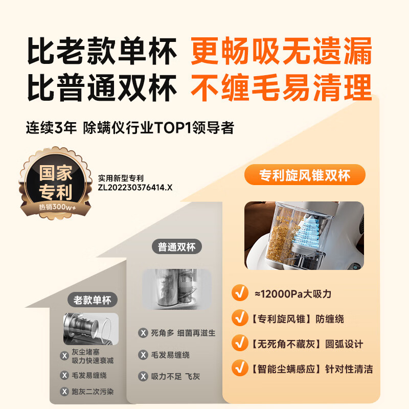 UWANT-CM2407 Max除螨仪图片