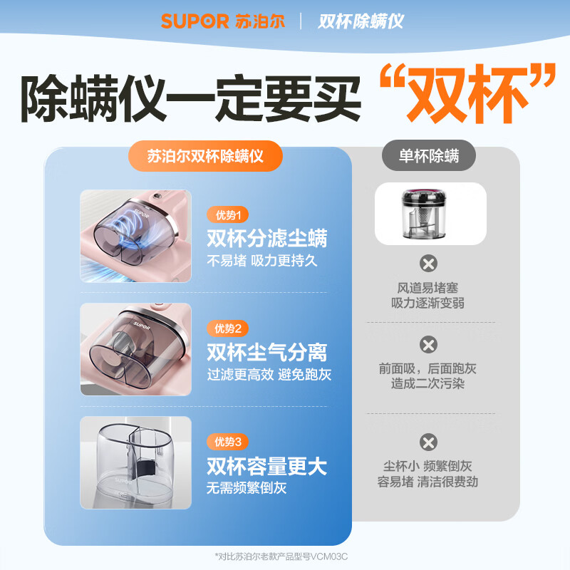 苏泊尔ERC-D2A除螨仪图片