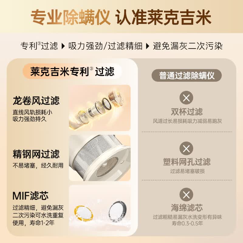 莱克S4Ultra除螨仪图片