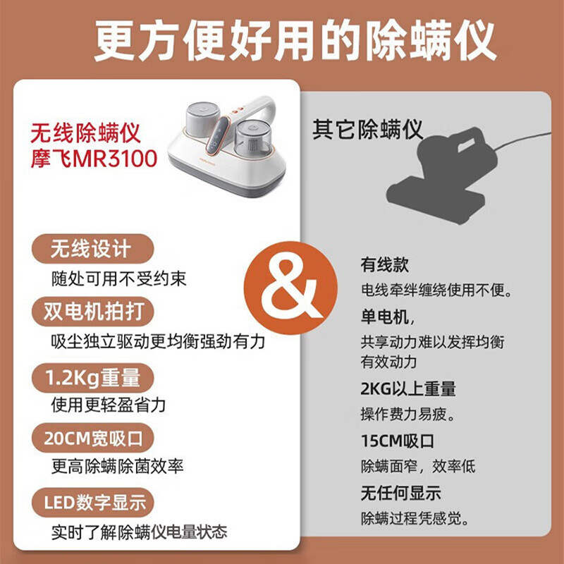 摩飞MR3100除螨仪图片