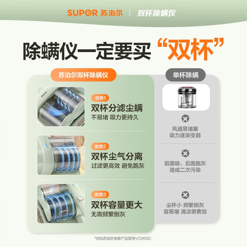 苏泊尔ERC-TT3D除螨仪图片