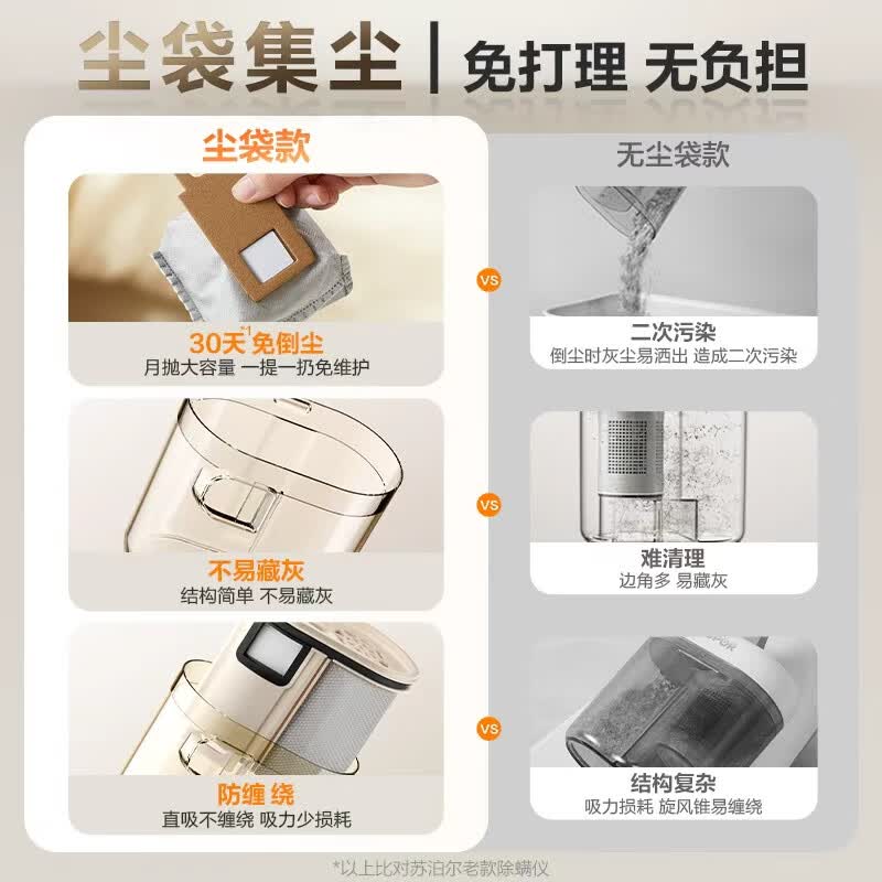 苏泊尔R12除螨仪图片