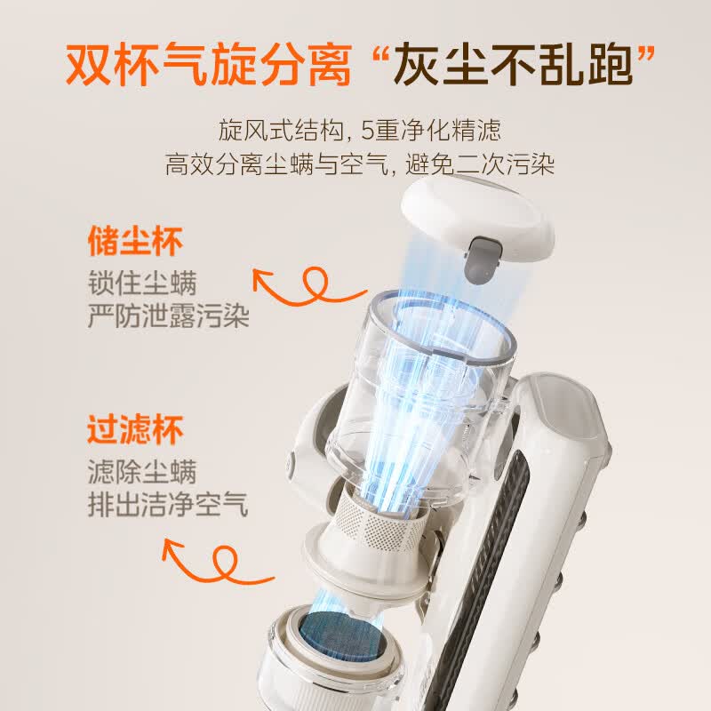 美的BC3 Max除螨仪图片