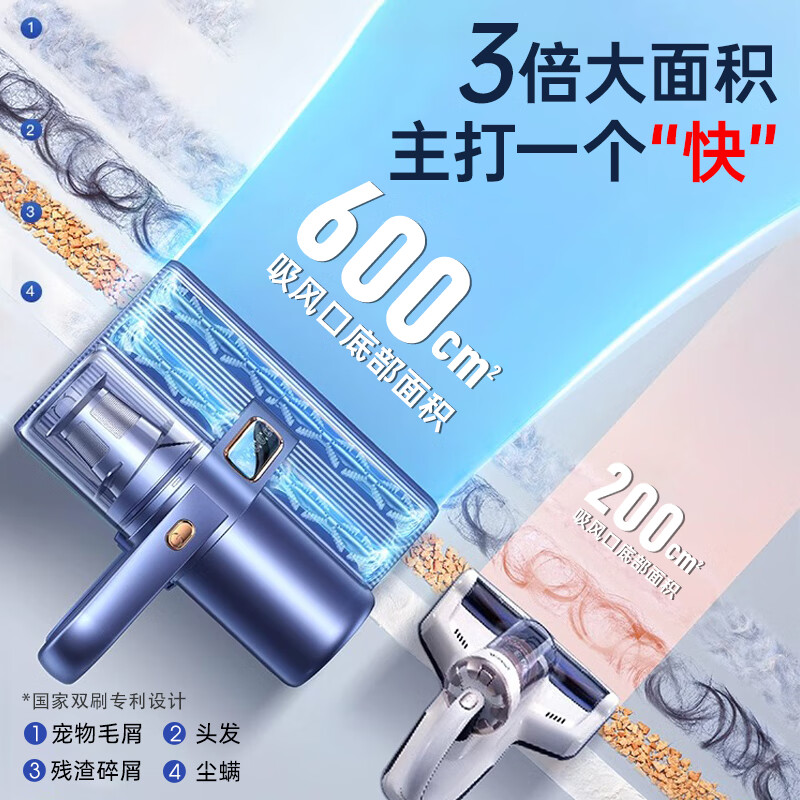 锐舞MY1Apro除螨仪图片