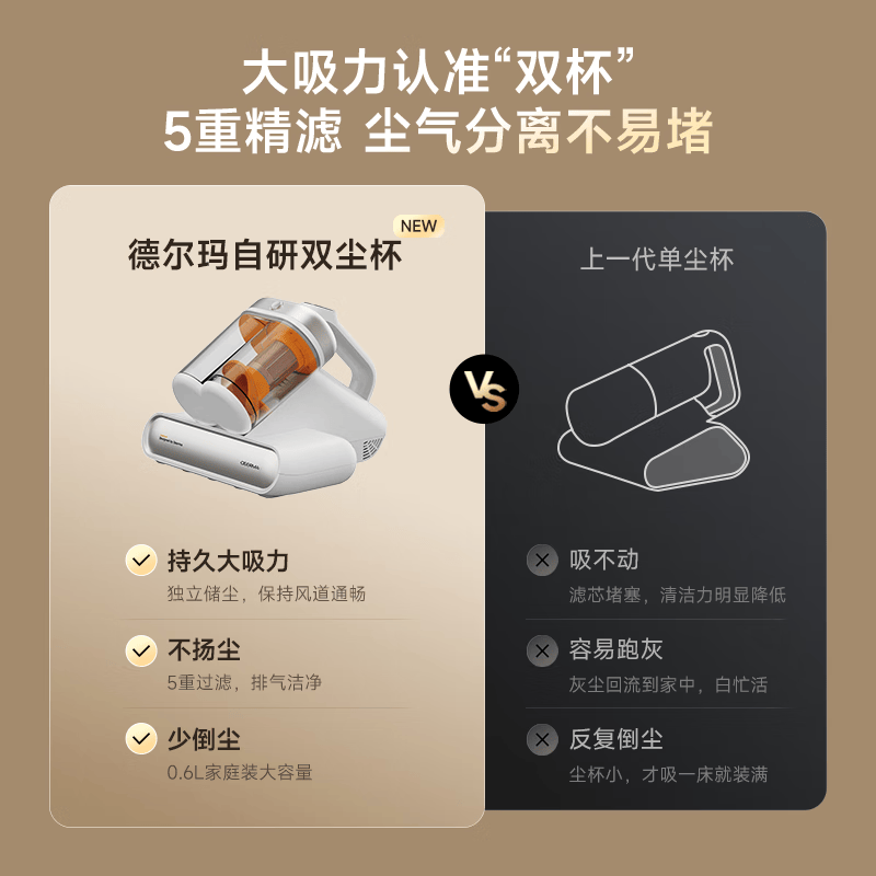 德尔玛CMAD11A除螨仪图片