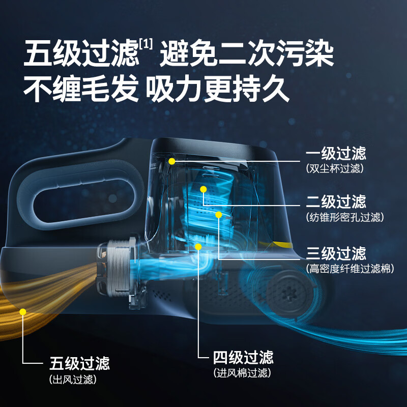KARCHER-MVH-M3除螨仪图片