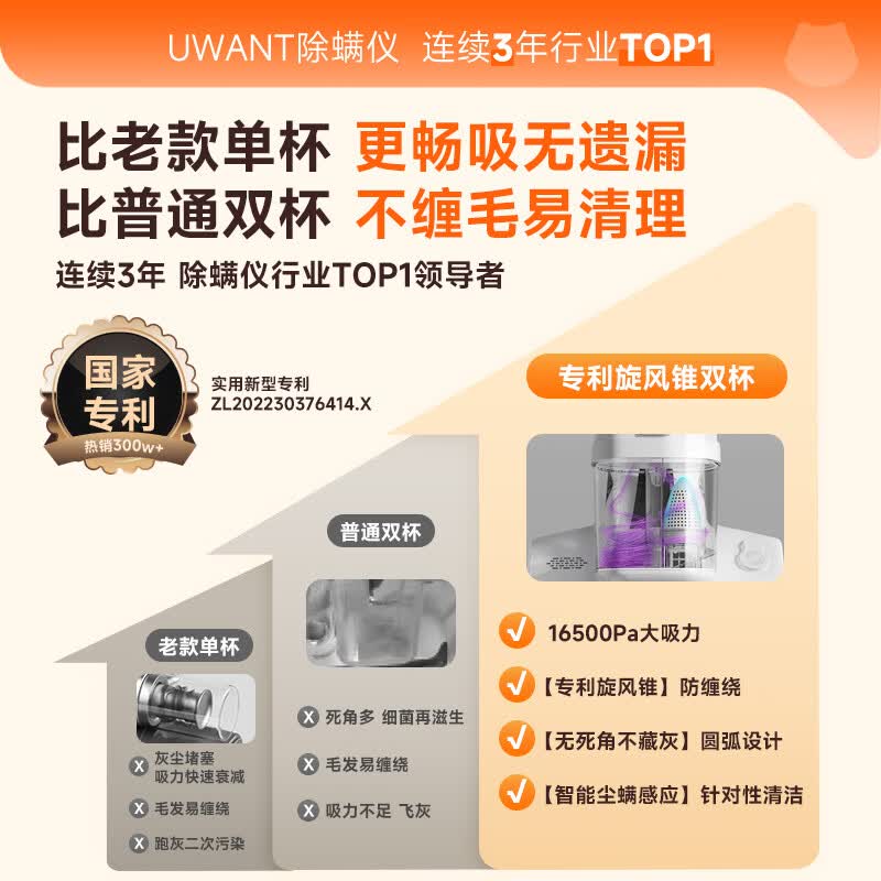 UWANT-M300SE除螨仪图片
