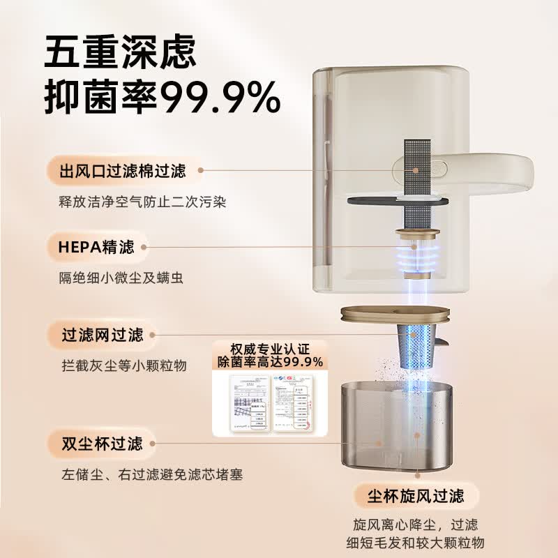 小熊CMY-H03G5除螨仪图片