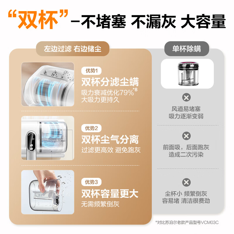苏泊尔TT8X除螨仪图片