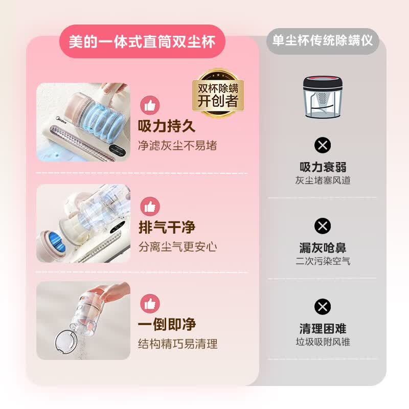 美的BC3 Pro除螨仪图片