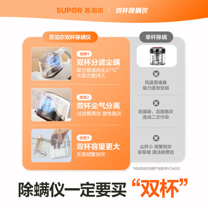 苏泊尔D21B除螨仪图片