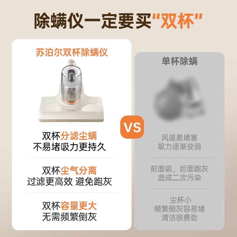 苏泊尔ERC-TT21C除螨仪图片