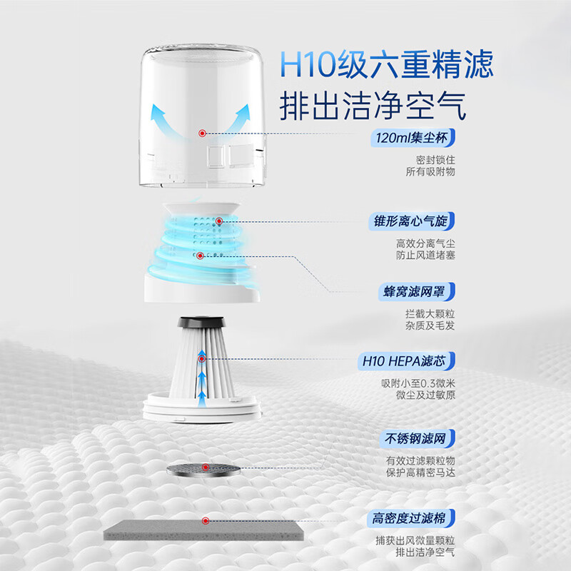 摩飞MR3100pro除螨仪图片