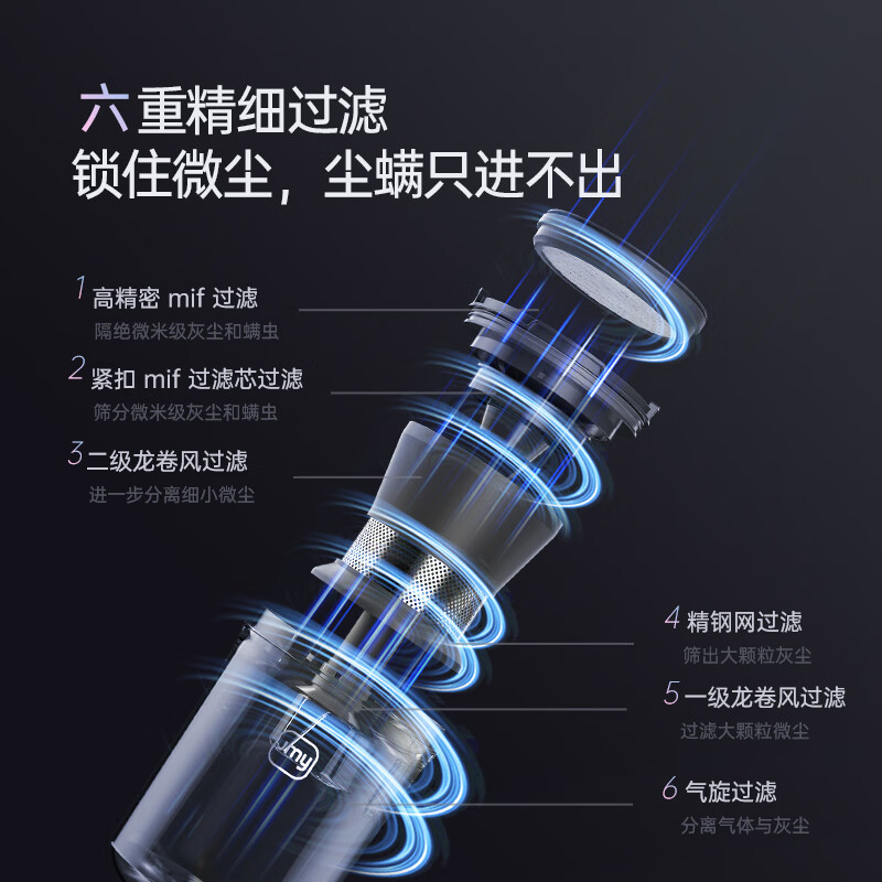 莱克M4Ultra除螨仪图片