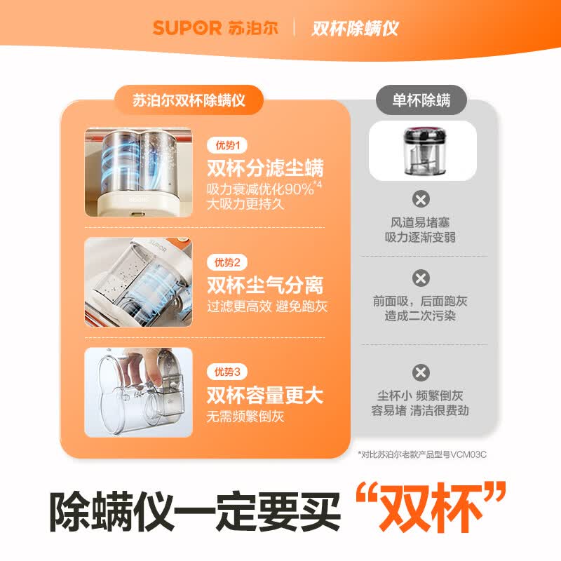 苏泊尔ERC-TT07S除螨仪图片