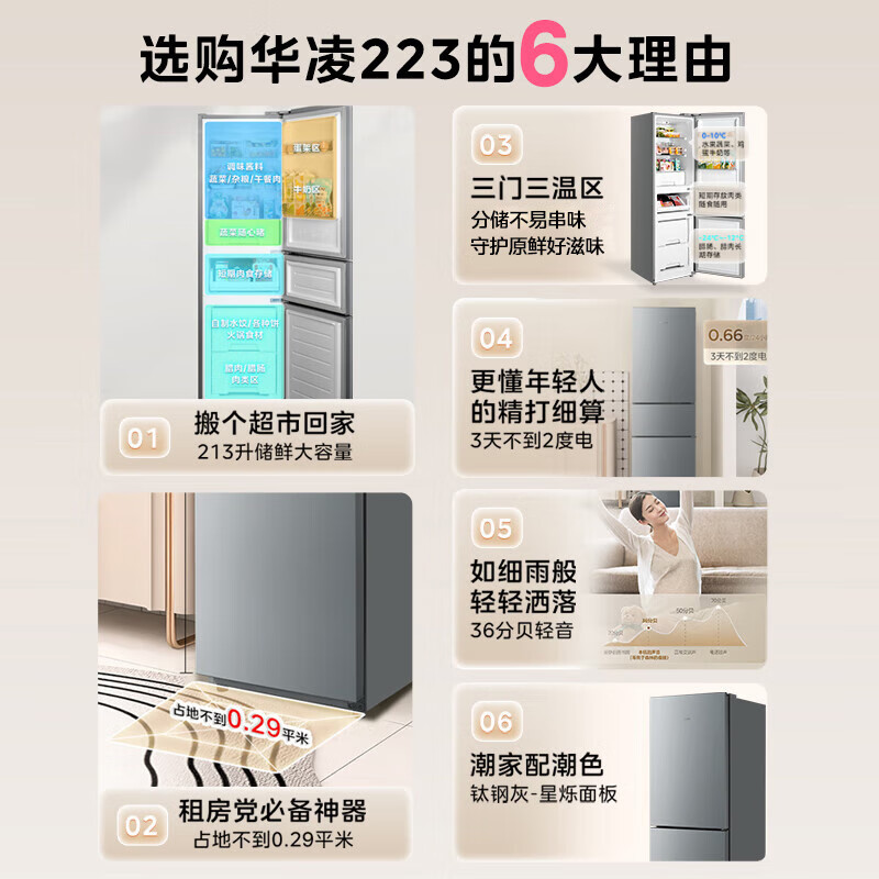 华凌HR-223T冰箱图片