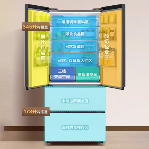 美的BCD-518WFGPZM(E)冰箱图片