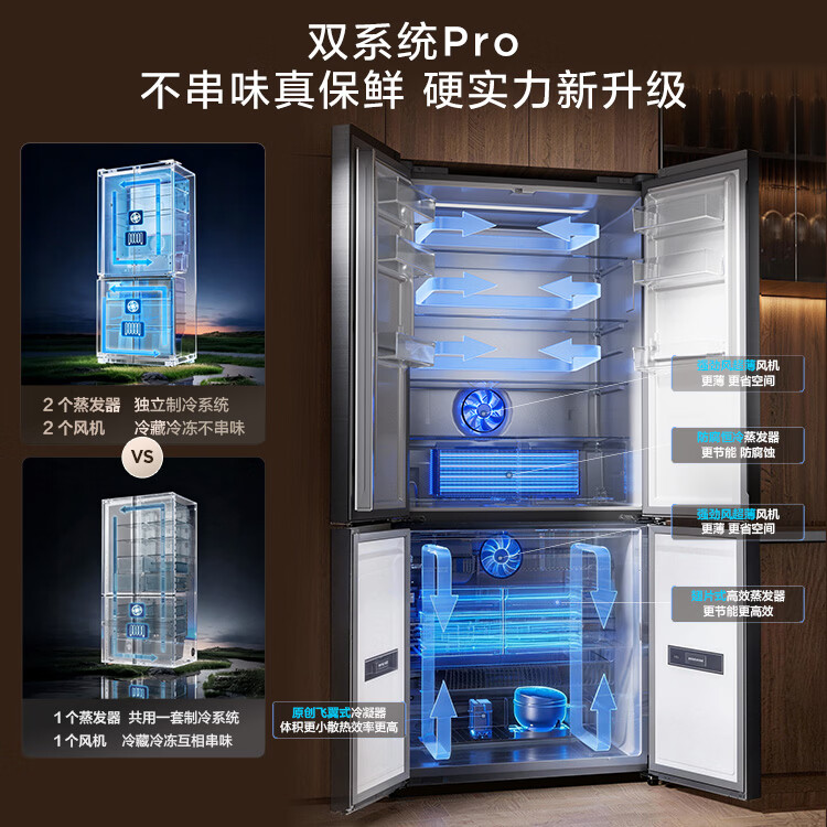 TCL-R510T9-UQS冰箱图片
