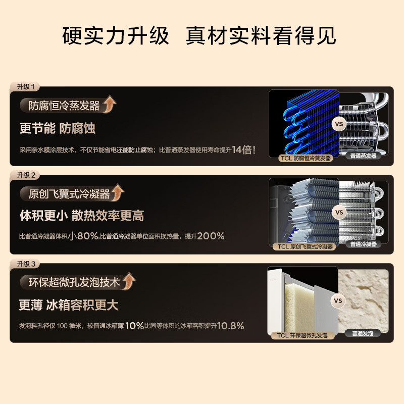 TCL-R510T9-UQS冰箱图片