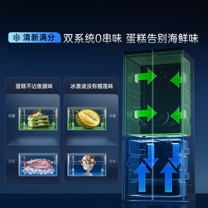 海信BCD-508E5SCZKD冰箱图片