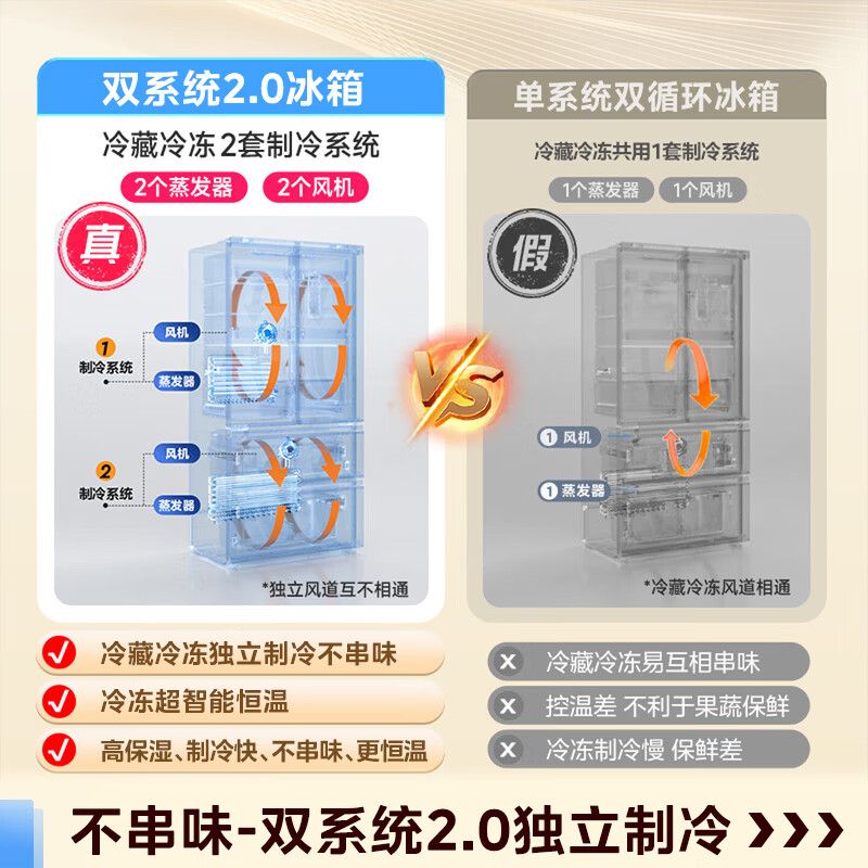 美的MR-539WUSIPZE冰箱图片