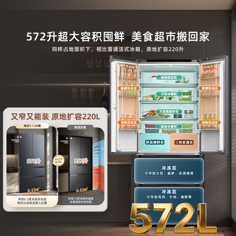 海信BCD-572E5SFZSD冰箱图片