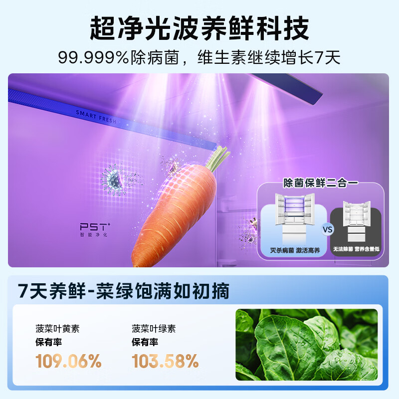 美的MR-530WUSPZE冰箱图片