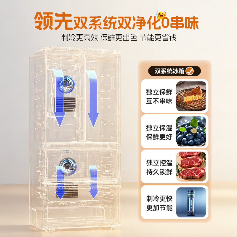 海尔BCD-500WGLTDG4L9U1冰箱图片